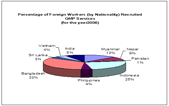 click for bigger version