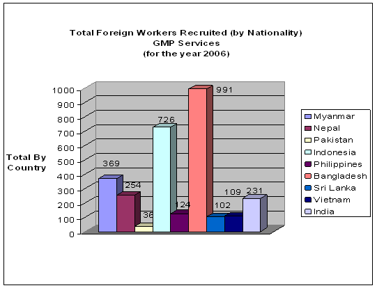 click for bigger version