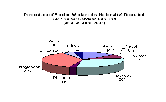 click for bigger version